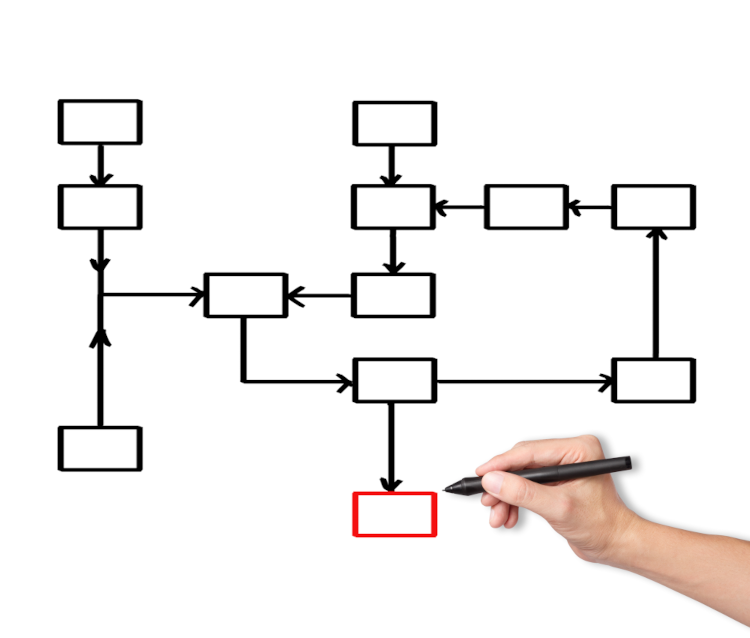 photo of blank decision tree